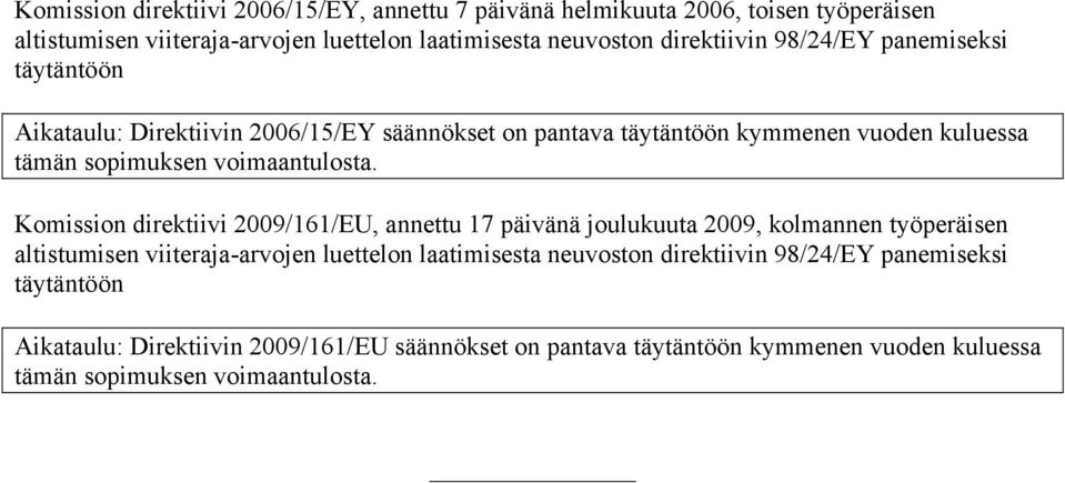 tämän Komission direktiivi 2009/161/EU, annettu 17 päivänä joulukuuta 2009, kolmannen työperäisen altistumisen viiteraja-arvojen luettelon