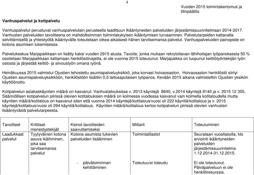 Palvelutarpeiden kattavalla selvittämisellä ja yhteistyöllä ikääntyvälle toteutetaan oikea-aikaisesti hänen tarvitsemansa. Vanhuspalveluiden painopiste on kotona asumisen tukemisessa.