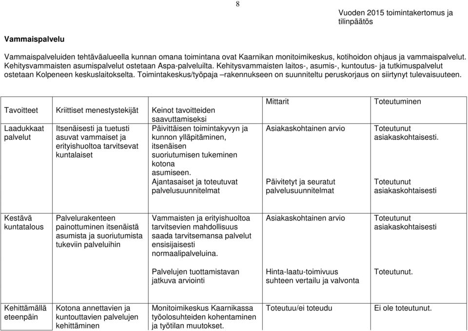 Tavoitteet Kriittiset menestystekijät Keinot tavoitteiden saavuttamiseksi Itsenäisesti ja tuetusti asuvat vammaiset ja erityishuoltoa tarvitsevat kuntalaiset Päivittäisen toimintakyvyn ja kunnon