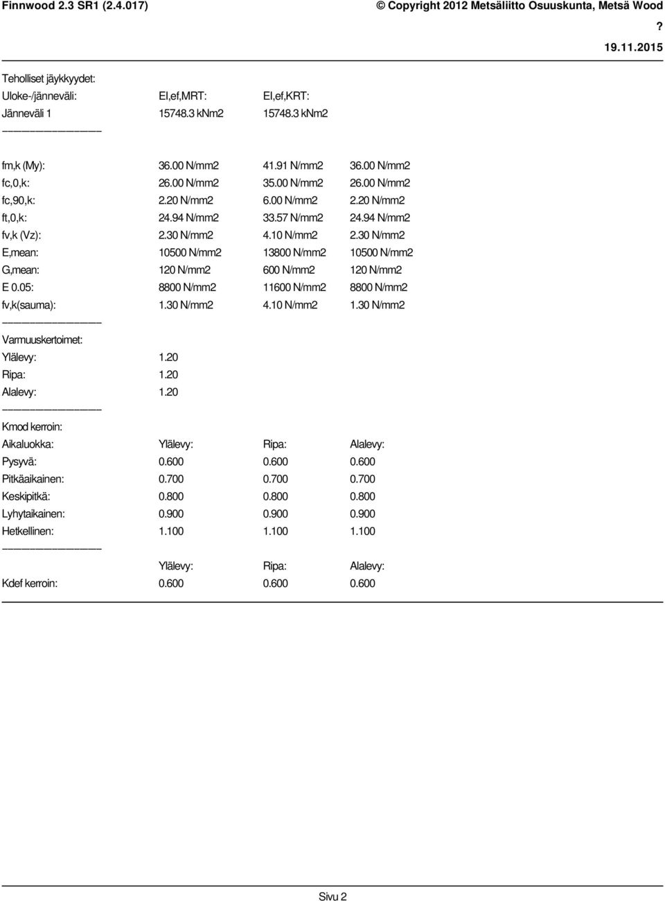 30 N/mm2 E,mean: 10500 N/mm2 13800 N/mm2 10500 N/mm2 G,mean: 120 N/mm2 600 N/mm2 120 N/mm2 E 0.05: 8800 N/mm2 11600 N/mm2 8800 N/mm2 fv,k(sauma): 1.30 N/mm2 4.10 N/mm2 1.