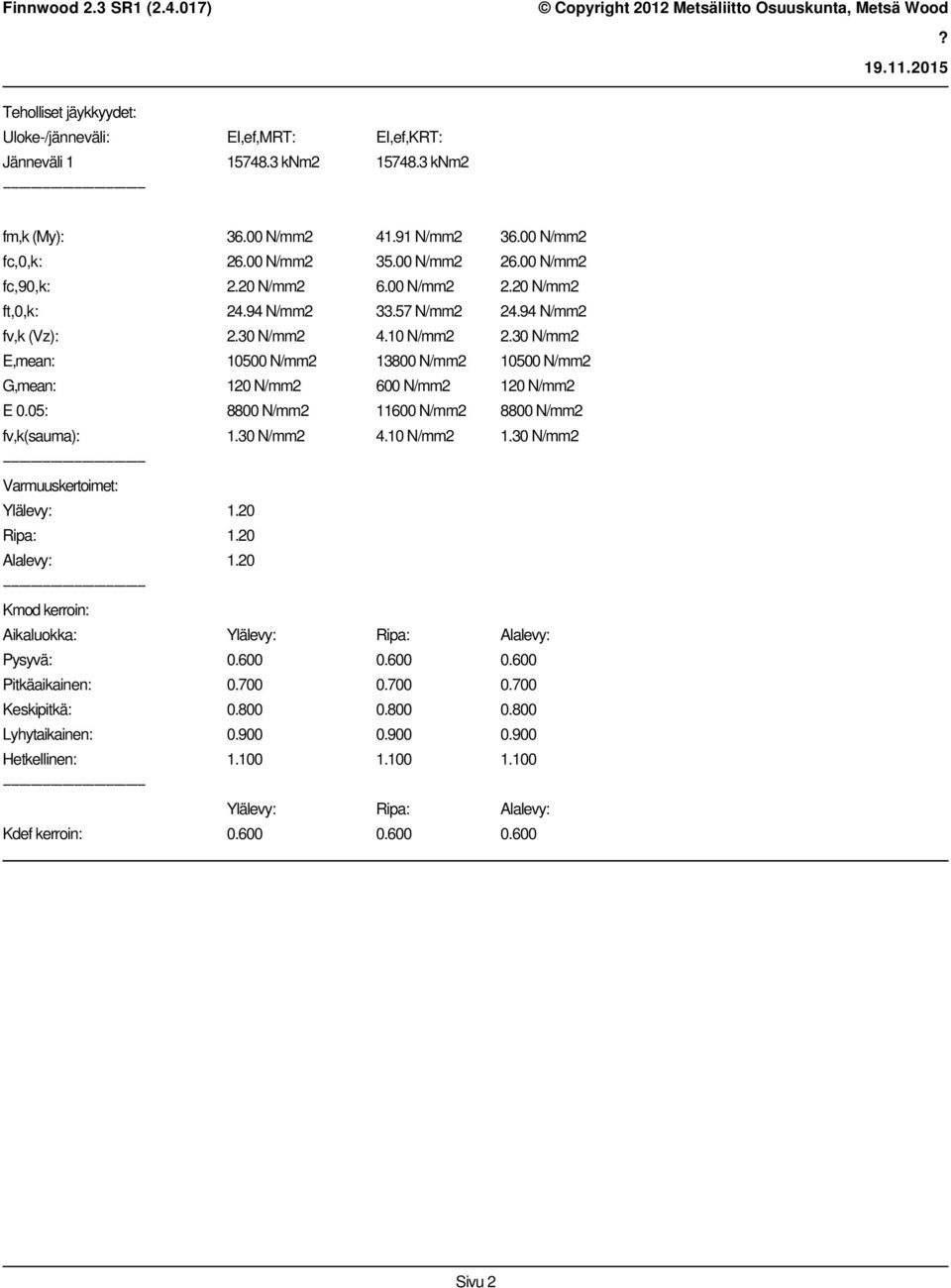 30 N/mm2 E,mean: 10500 N/mm2 13800 N/mm2 10500 N/mm2 G,mean: 120 N/mm2 600 N/mm2 120 N/mm2 E 0.05: 8800 N/mm2 11600 N/mm2 8800 N/mm2 fv,k(sauma): 1.30 N/mm2 4.10 N/mm2 1.