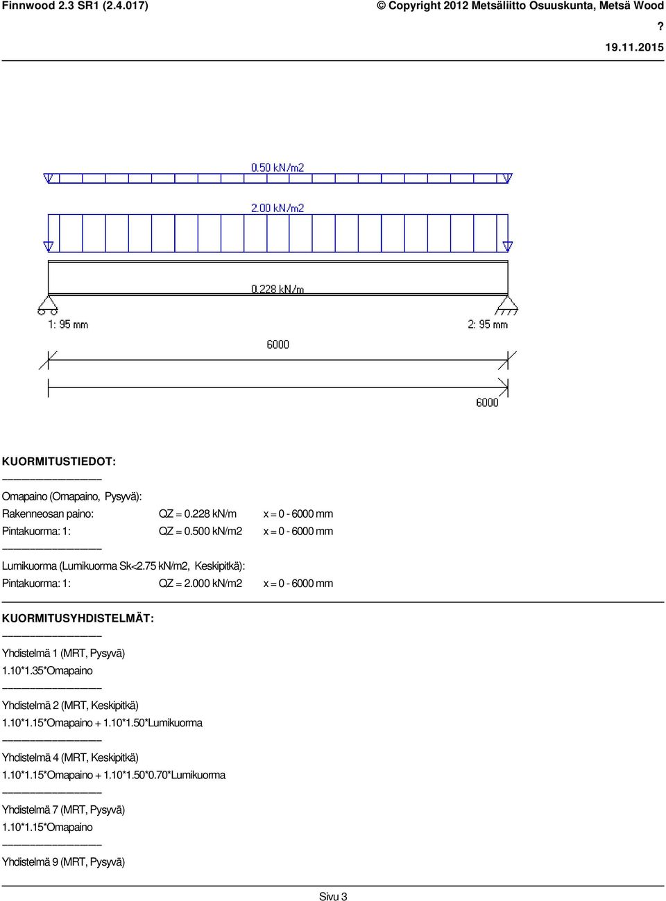 000 kn/m2 x = 0-6000 mm KUORMITUSYHDISTELMÄT: Yhdistelmä 1 (MRT, Pysyvä) 1.10*1.35*Omapaino Yhdistelmä 2 (MRT, Keskipitkä) 1.10*1.15*Omapaino + 1.