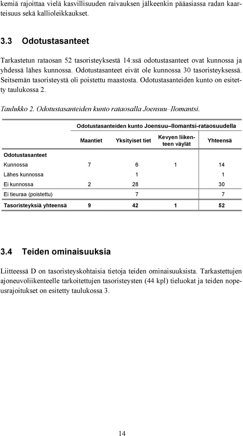 Seitsemän tasoristeystä oli poistettu maastosta. Odotustasanteiden kunto on esitetty taulukossa 2. Taulukko 2. Odotustasanteiden kunto rataosalla Joensuu Ilomantsi.