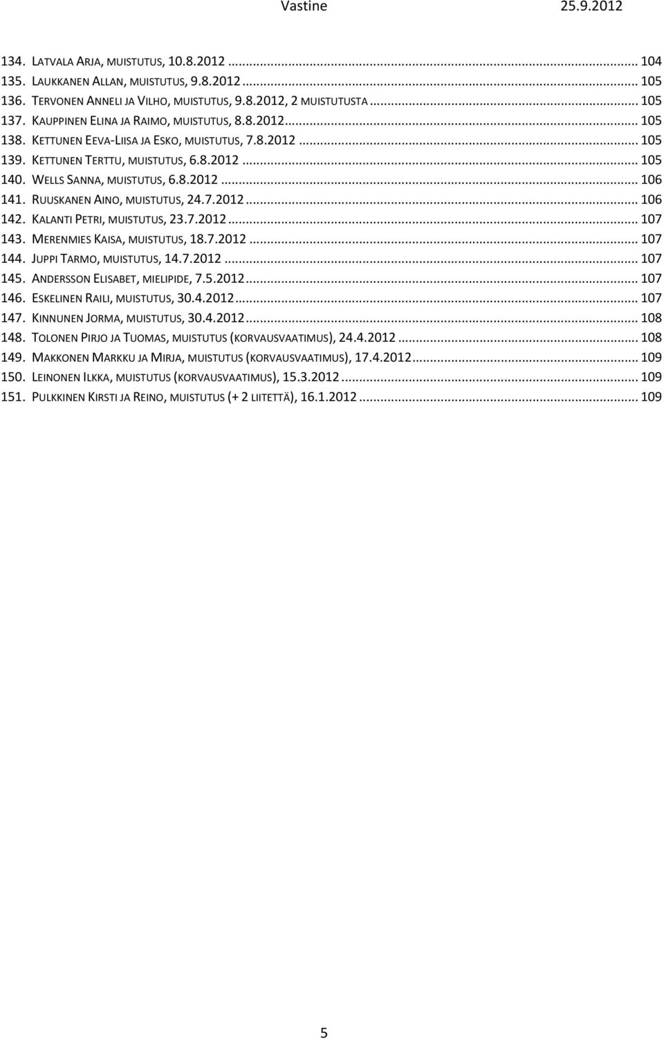 RUUSKANEN AINO, MUISTUTUS, 24.7.2012... 106 142. KALANTI PETRI, MUISTUTUS, 23.7.2012... 107 143. MERENMIES KAISA, MUISTUTUS, 18.7.2012... 107 144. JUPPI TARMO, MUISTUTUS, 14.7.2012... 107 145.