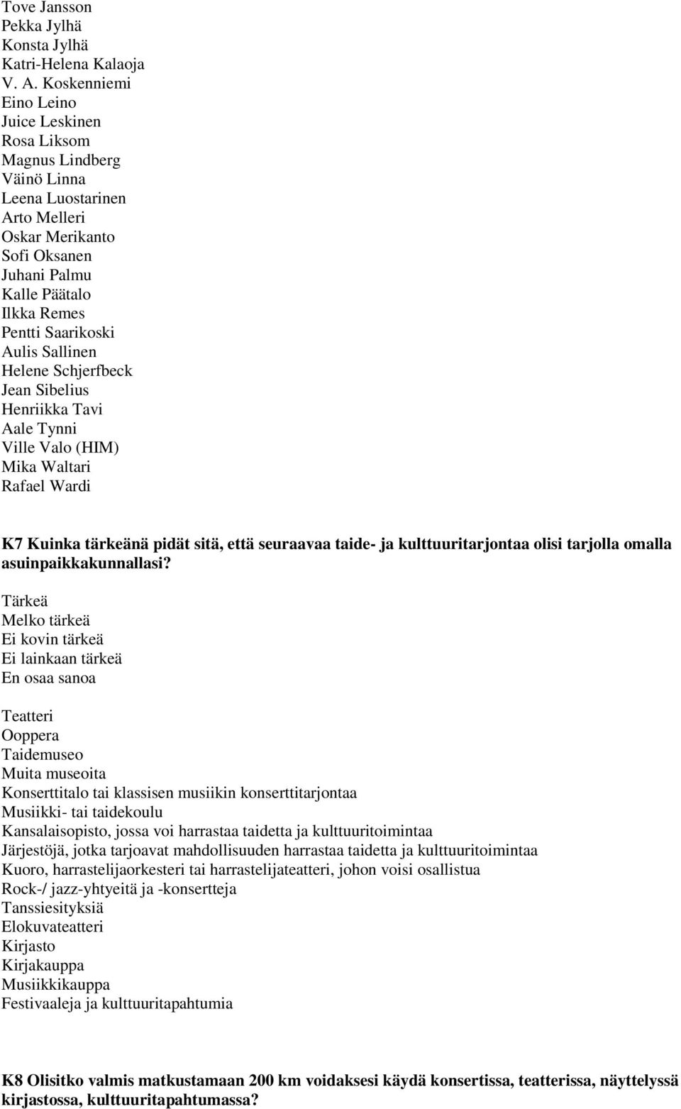 Aulis Sallinen Helene Schjerfbeck Jean Sibelius Henriikka Tavi Aale Tynni Ville Valo (HIM) Mika Waltari Rafael Wardi K7 Kuinka tärkeänä pidät sitä, että seuraavaa taide- ja kulttuuritarjontaa olisi