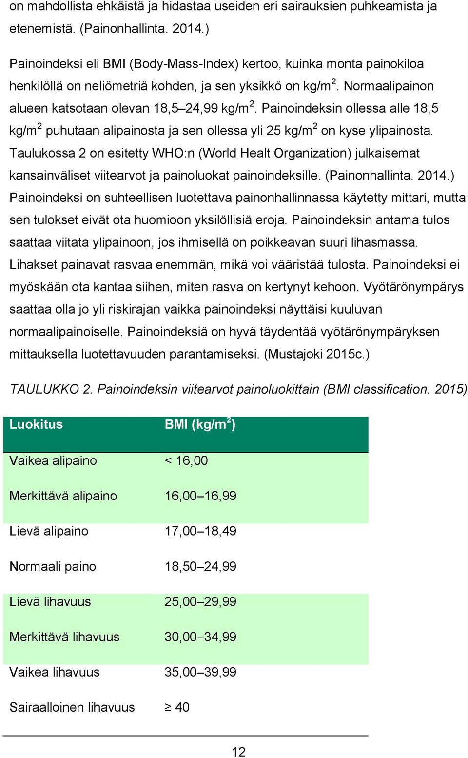 Painoindeksin ollessa alle 18,5 kg/m 2 puhutaan alipainosta ja sen ollessa yli 25 kg/m 2 on kyse ylipainosta.