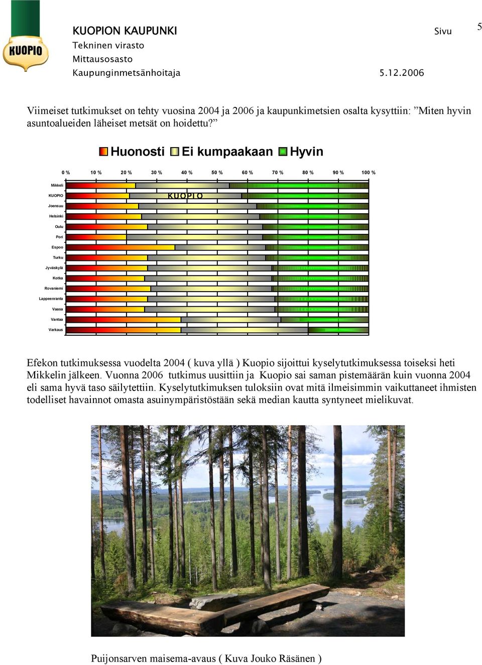Efekon tutkimuksessa vuodelta 24 ( kuva yllä ) Kuopio sijoittui kyselytutkimuksessa toiseksi heti Mikkelin jälkeen.