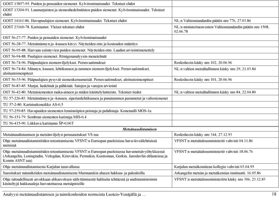 Yleiset tekniset ehdot NL:n ministerineuvoston Valtionstandardin päätös nro 1508, 02.06.78 OST 56-27-77. Puiden ja pensaiden siemenet. Kylvöominaisuudet OST 56-28-77. Metsämännyn ja -kuusen kävyt.