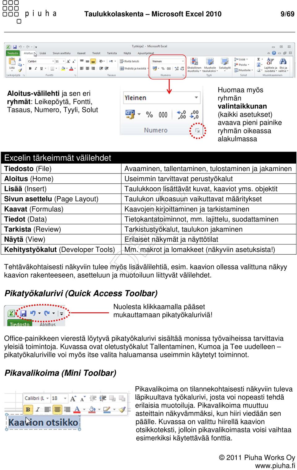 (View) Kehitystyökalut (Developer Tools) Avaaminen, tallentaminen, tulostaminen ja jakaminen Useimmin tarvittavat perustyökalut Taulukkoon lisättävät kuvat, kaaviot yms.