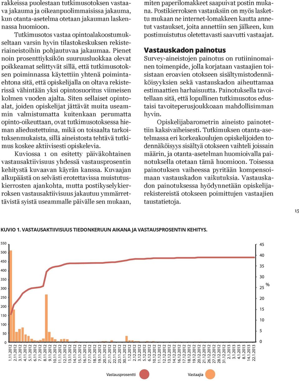 Pienet noin prosenttiyksikön suuruusluokkaa olevat poikkeamat selittyvät sillä, että tutkimusotoksen poiminnassa käytettiin yhtenä poimintaehtona sitä, että opiskelijalla on oltava rekisterissä