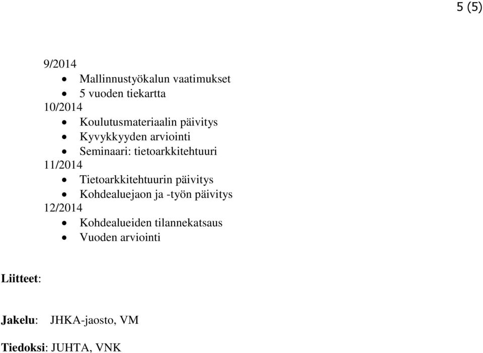 11/2014 Tietoarkkitehtuurin päivitys Kohdealuejaon ja -työn päivitys 12/2014