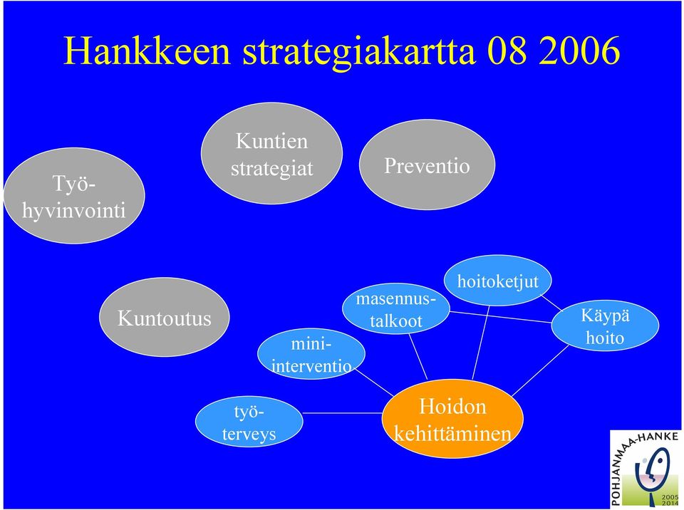 miniinterventio masennustalkoot hoitoketjut