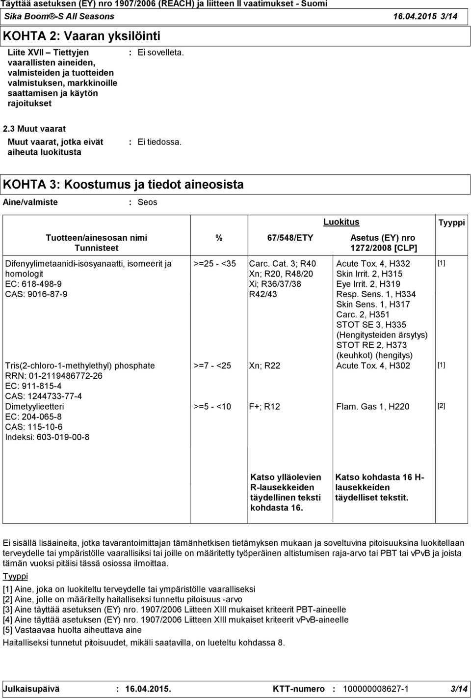 KOHTA 3 Koostumus ja tiedot aineosista Aine/valmiste Seos Tuotteen/ainesosan nimi Tunnisteet Difenyylimetaanidi-isosyanaatti, isomeerit ja homologit EC 618-498-9 CAS 9016-87-9
