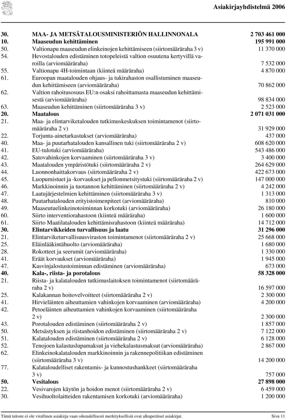Euroopan maatalouden ohjaus- ja tukirahaston osallistuminen maaseudun kehittämiseen (arviomääräraha) 70 862 000 62.