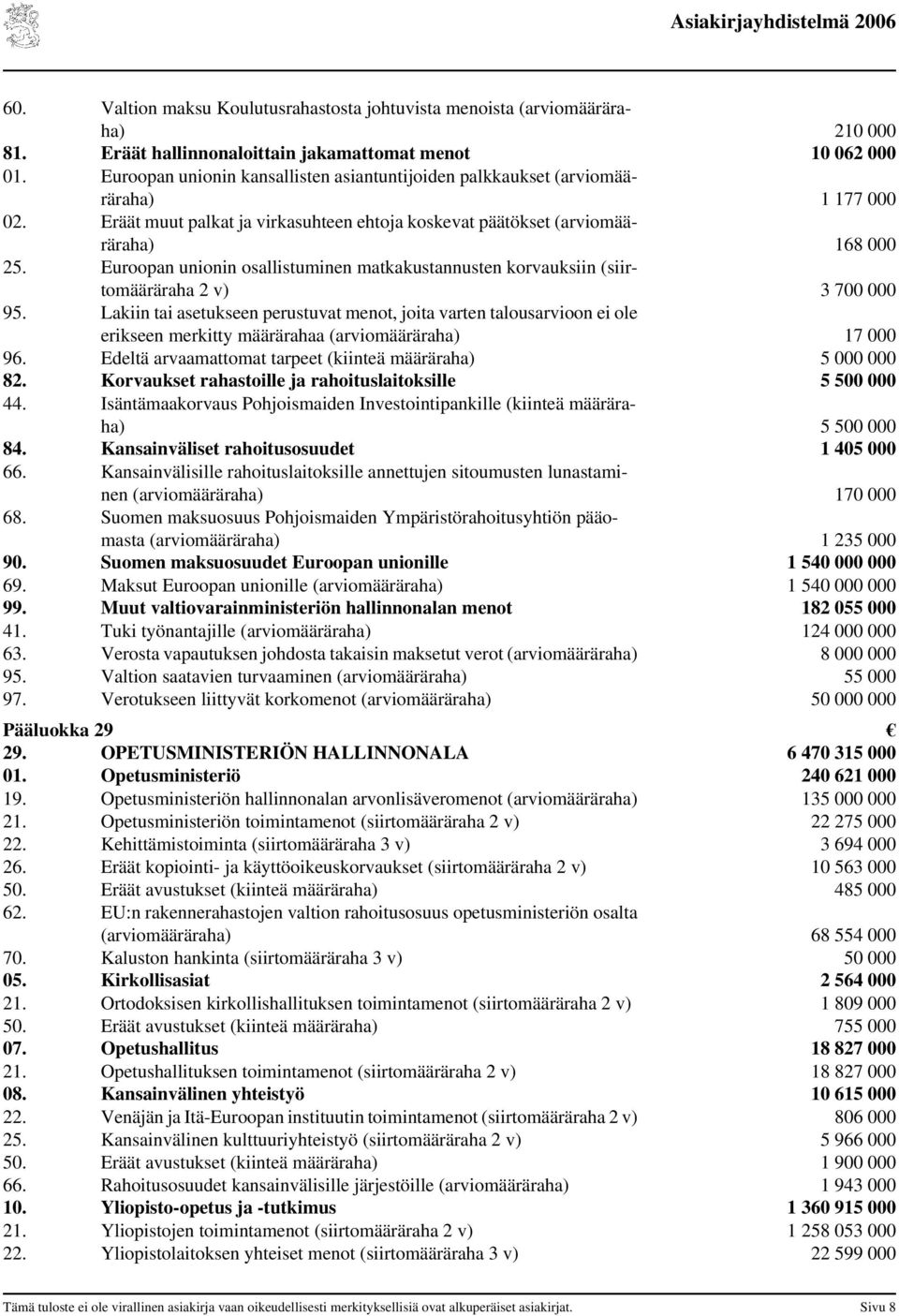 Euroopan unionin osallistuminen matkakustannusten korvauksiin (siirtomääräraha 2 v) 3 700 000 95.