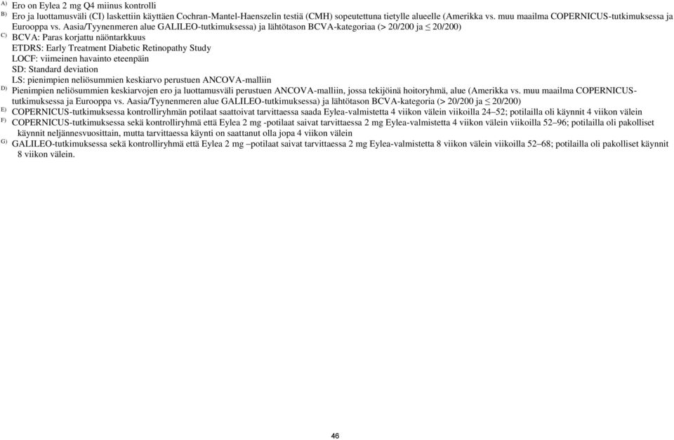 Aasia/Tyynenmeren alue GALILEO-tutkimuksessa) ja lähtötason BCVA-kategoriaa (> 20/200 ja 20/200) C) BCVA: Paras korjattu näöntarkkuus ETDRS: Early Treatment Diabetic Retinopathy Study LOCF: viimeinen
