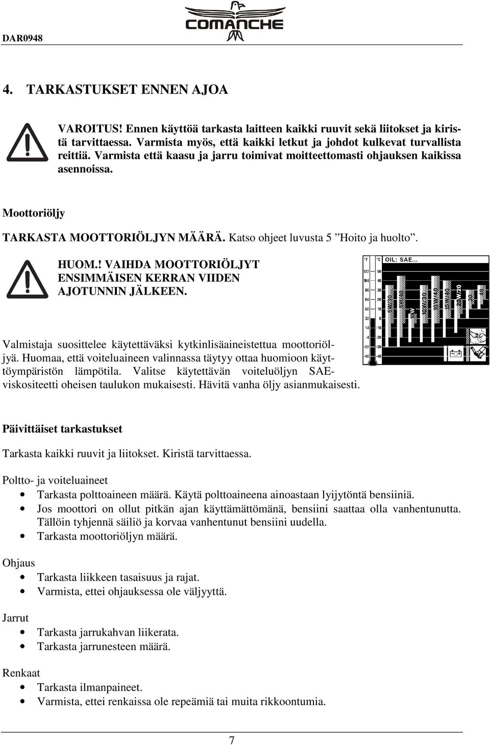 ! VAIHDA MOOTTORIÖLJYT ENSIMMÄISEN KERRAN VIIDEN AJOTUNNIN JÄLKEEN. Valmistaja suosittelee käytettäväksi kytkinlisäaineistettua moottoriöljyä.