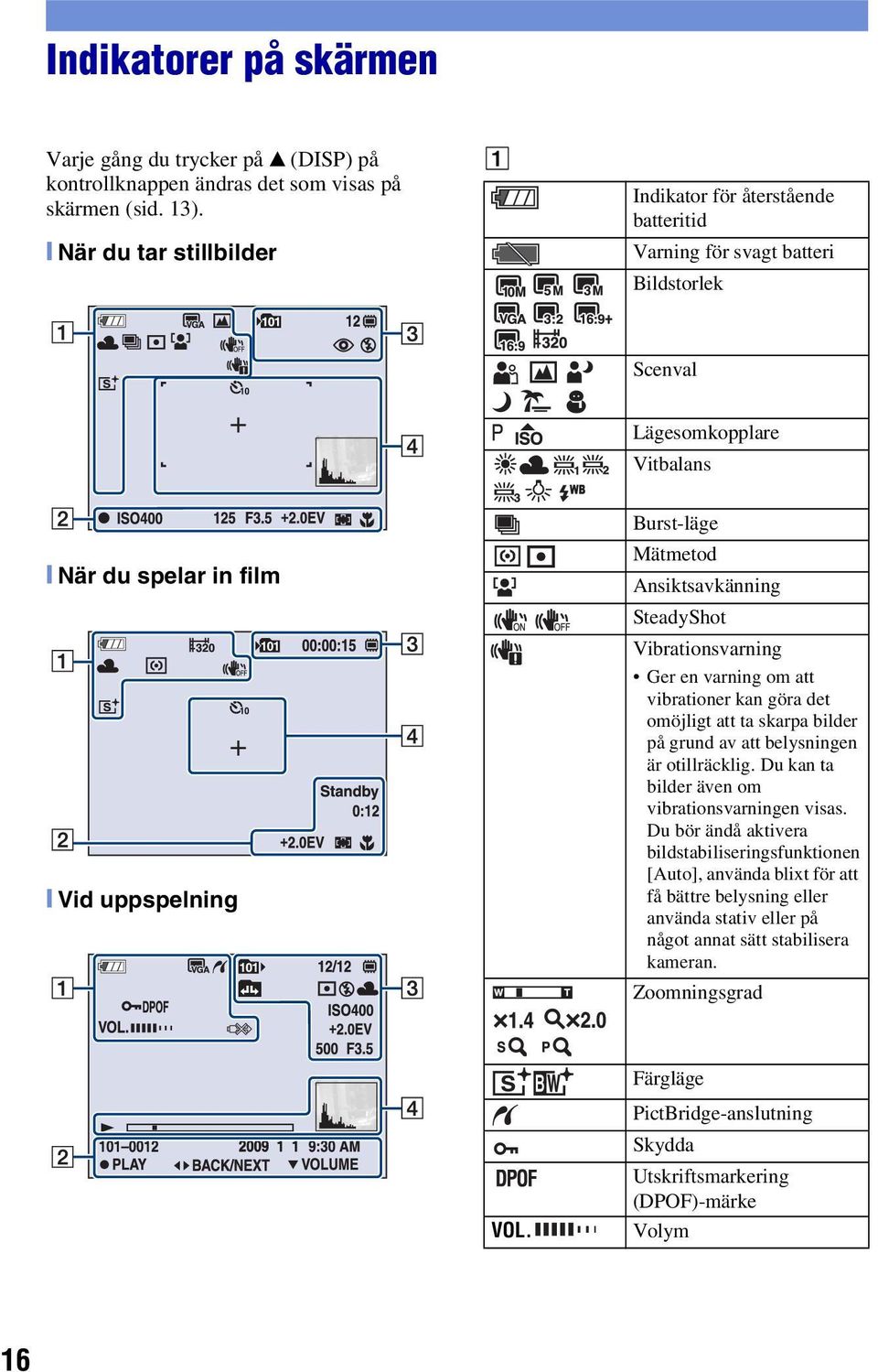 Ansiktsavkänning SteadyShot Vibrationsvarning Ger en varning om att vibrationer kan göra det omöjligt att ta skarpa bilder på grund av att belysningen är otillräcklig.