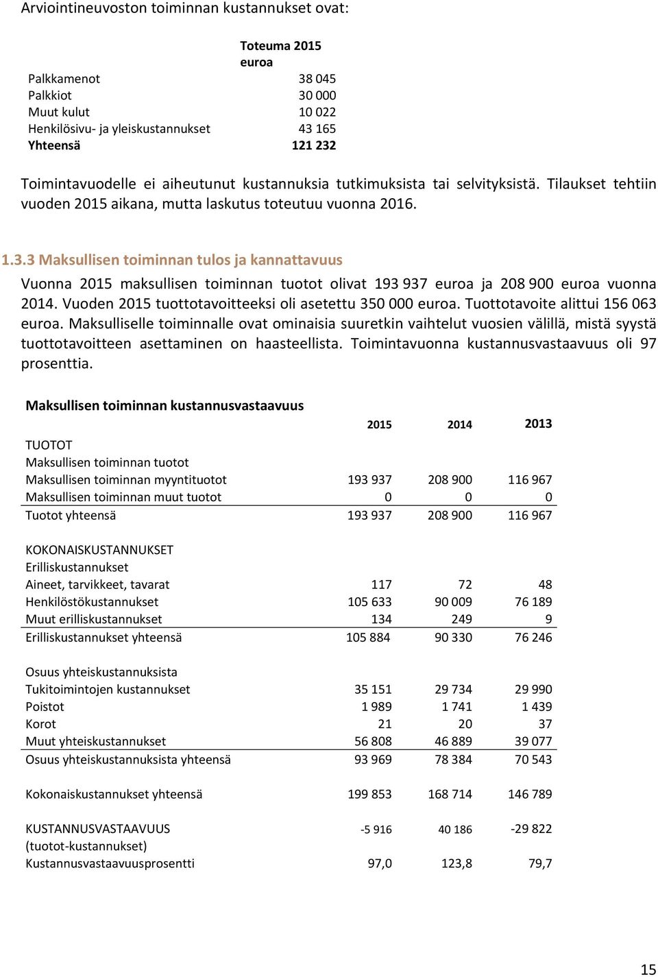 3 Maksullisen toiminnan tulos ja kannattavuus Vuonna 2015 maksullisen toiminnan tuotot olivat 193 937 euroa ja 208 900 euroa vuonna 2014. Vuoden 2015 tuottotavoitteeksi oli asetettu 350 000 euroa.