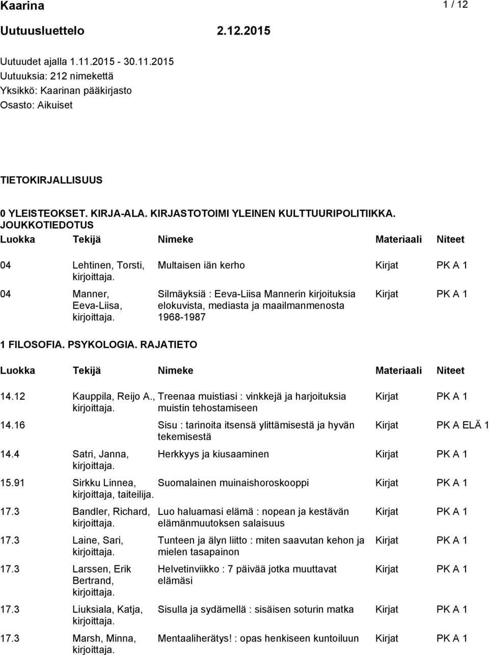 JOUKKOTIEDOTUS 04 Lehtinen, Torsti, 04 Manner, Eeva-Liisa, Multaisen iän kerho Silmäyksiä : Eeva-Liisa Mannerin kirjoituksia elokuvista, mediasta ja maailmanmenosta 1968-1987 1 FILOSOFIA. PSYKOLOGIA.