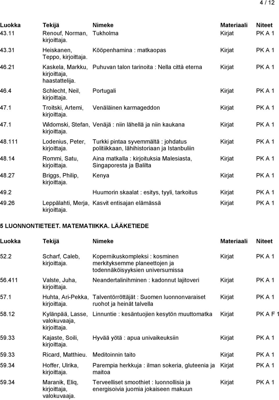 27 Briggs, Philip, Kööpenhamina : matkaopas Puhuvan talon tarinoita : Nella città eterna Portugali Venäläinen karmageddon Venäjä : niin lähellä ja niin kaukana Turkki pintaa syvemmältä : johdatus
