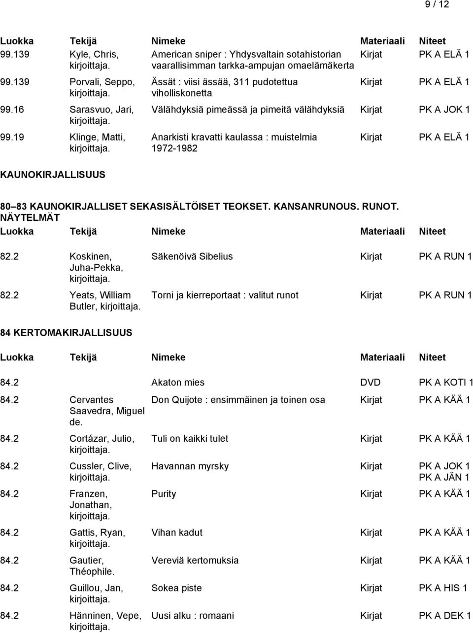 muistelmia 1972-1982 Kirjat PK A ELÄ 1 80 83 KAUNOKIRJALLISET SEKASISÄLTÖISET TEOKSET. KANSANRUNOUS. RUNOT. NÄYTELMÄT 82.2 Koskinen, Juha-Pekka, 82.