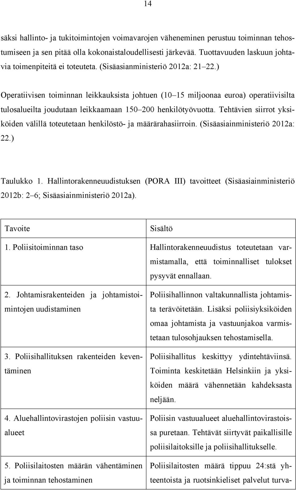 ) Operatiivisen toiminnan leikkauksista johtuen (10 15 miljoonaa euroa) operatiivisilta tulosalueilta joudutaan leikkaamaan 150 200 henkilötyövuotta.