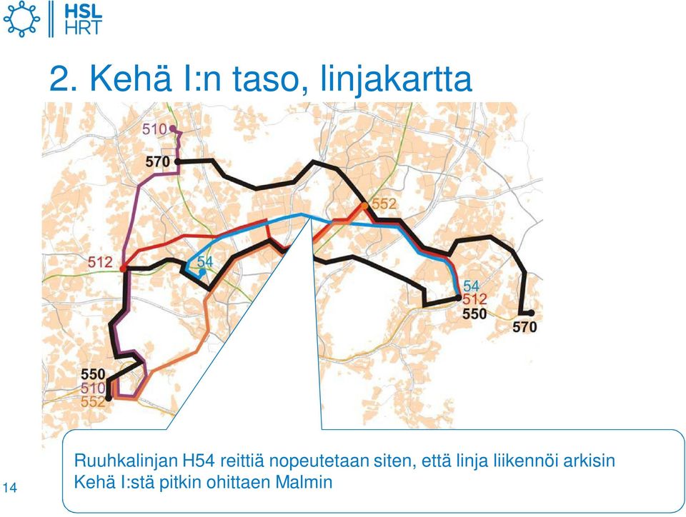 nopeutetaan siten, että linja