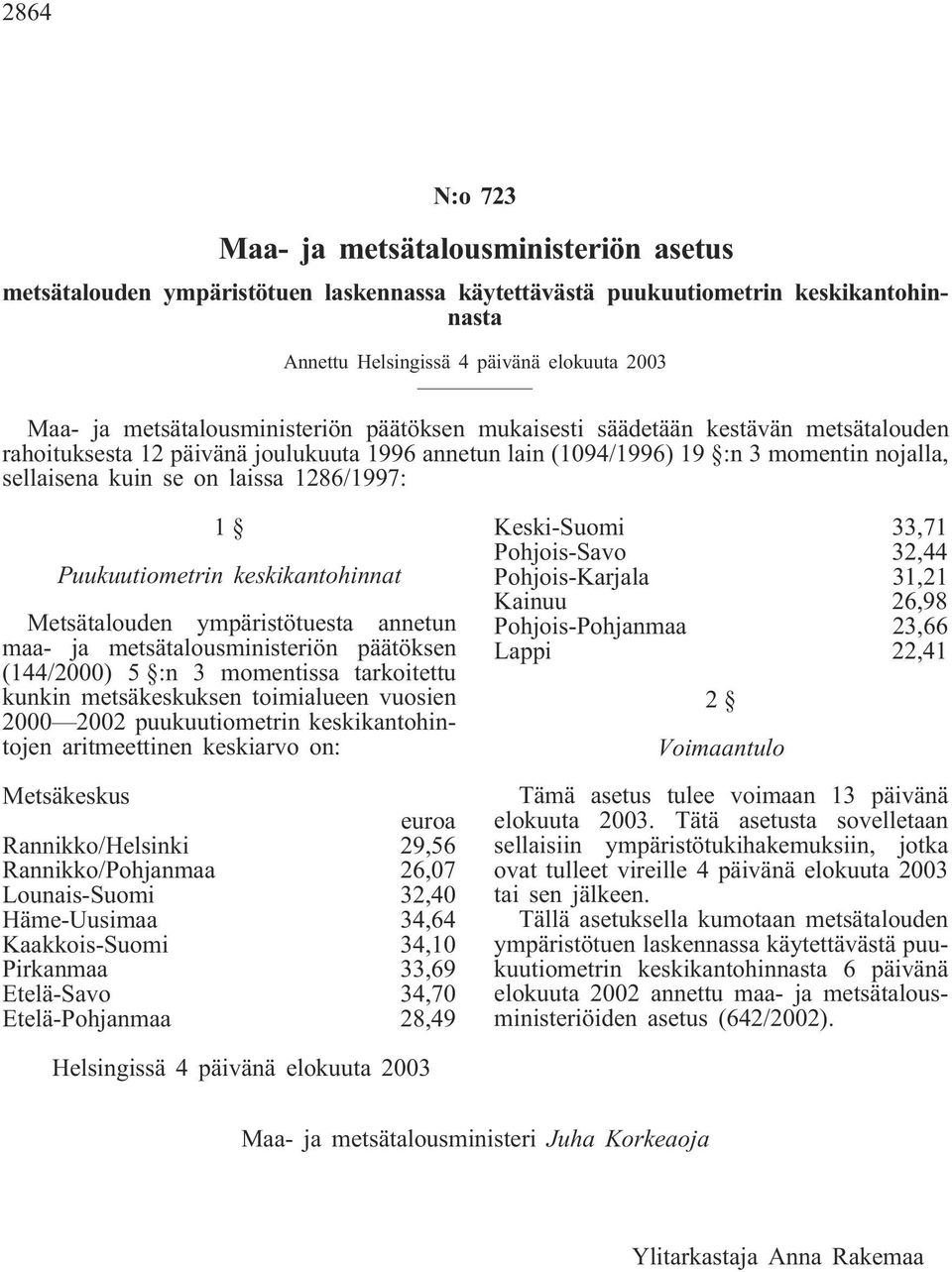 1286/1997: 1 Puukuutiometrin keskikantohinnat Metsätalouden ympäristötuesta annetun maa- ja metsätalousministeriön päätöksen (144/2000) 5 :n 3 momentissa tarkoitettu kunkin metsäkeskuksen toimialueen