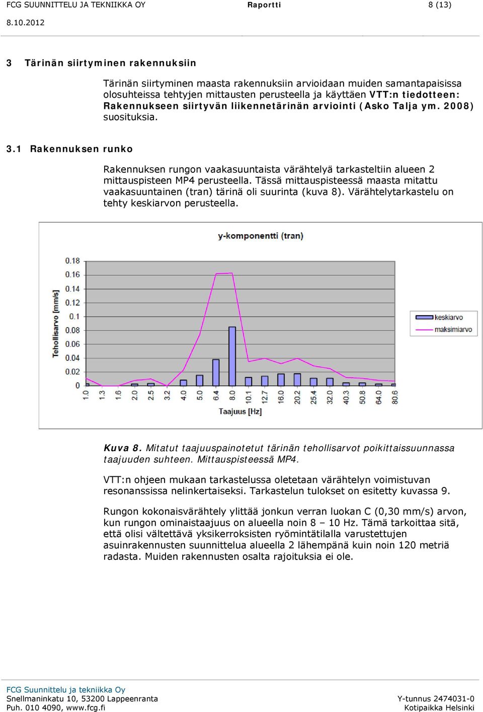 1 Rakennuksen runko Rakennuksen rungon vaakasuuntaista värähtelyä tarkasteltiin alueen 2 mittauspisteen MP4 perusteella.