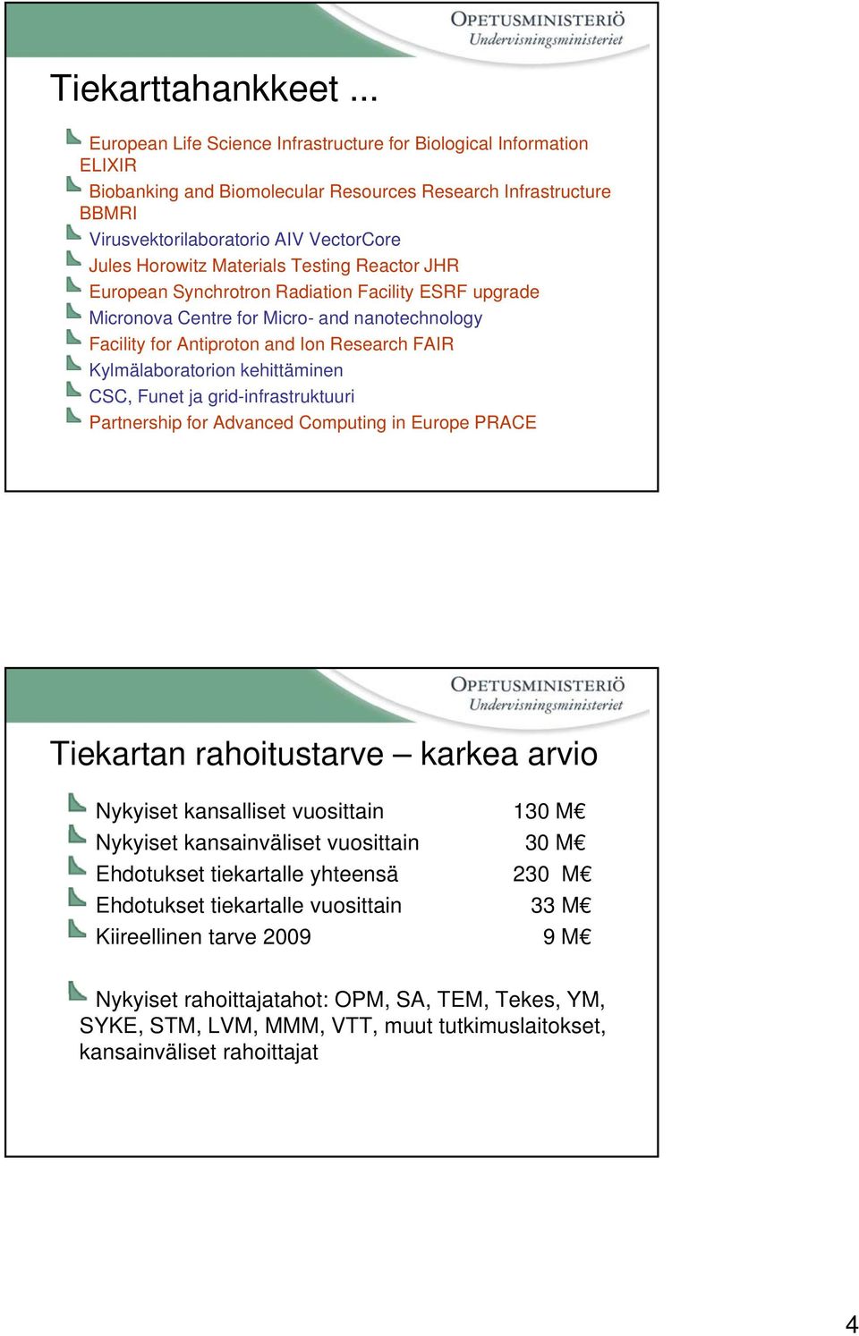 Materials Testing Reactor JHR European Synchrotron Radiation Facility ESRF upgrade Micronova Centre for Micro- and nanotechnology Facility for Antiproton and Ion Research FAIR Kylmälaboratorion