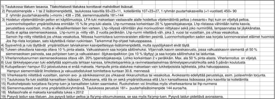 ) 438 + 256, siemenmausteilla 181+144 3) Hoidetun viljelemättömän pellon eri käyttömuotoja.