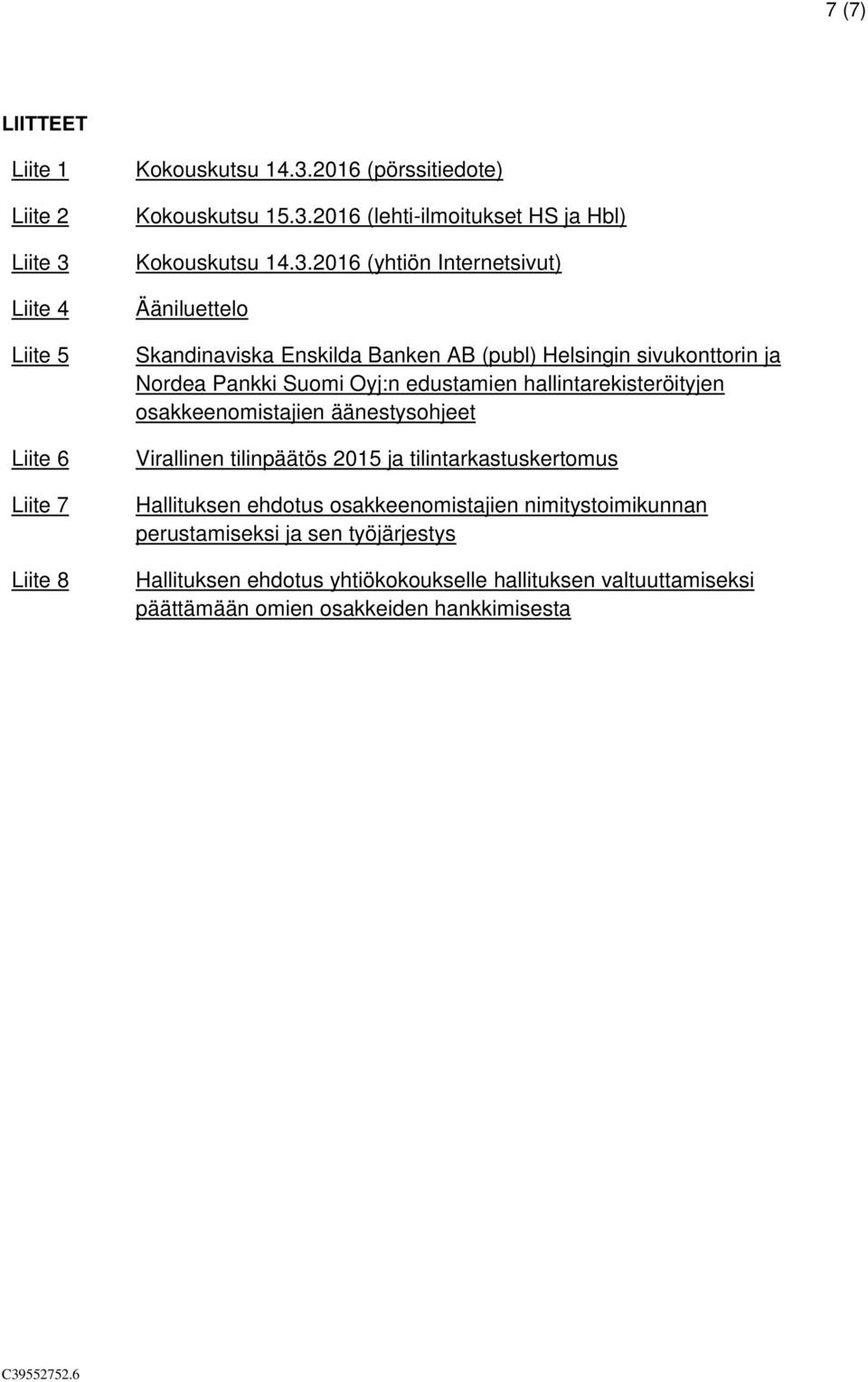 hallintarekisteröityjen osakkeenomistajien äänestysohjeet Virallinen tilinpäätös 2015 ja tilintarkastuskertomus Hallituksen ehdotus osakkeenomistajien