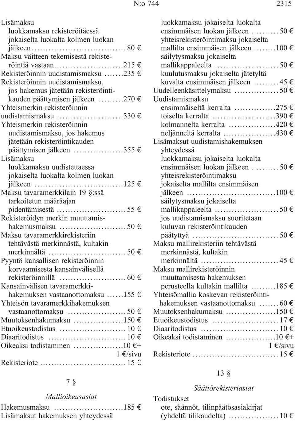 ..330 Yhteismerkin rekisteröinnin uudistamismaksu, jos hakemus jätetään rekisteröintikauden päättymisen jälkeen...355 Lisämaksu luokkamaksu uudistettaessa jokaiselta luokalta kolmen luokan jälkeen.