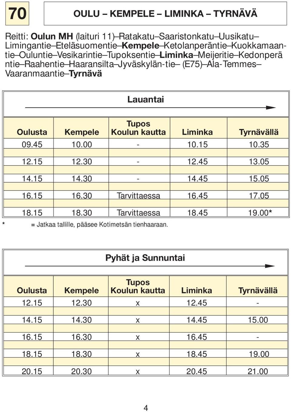 45 10.00-10.15 10.35 12.15 12.30-12.45 13.05 14.15 14.30-14.45 15.05 16.15 16.30 Tarvittaessa 16.45 17.05 18.15 18.30 Tarvittaessa 18.45 19.