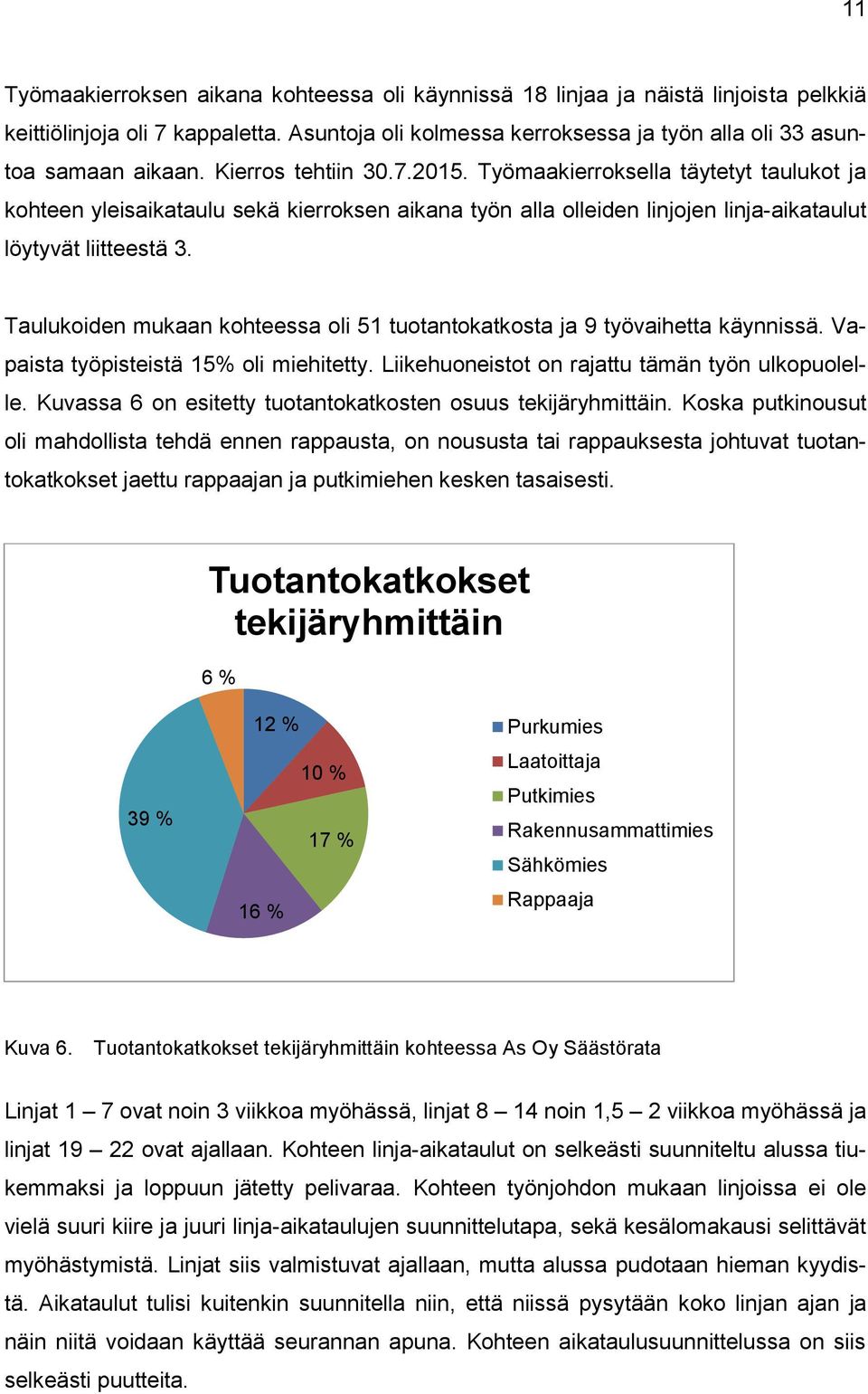 Taulukoiden mukaan kohteessa oli 51 tuotantokatkosta ja 9 työvaihetta käynnissä. Vapaista työpisteistä 15% oli miehitetty. Liikehuoneistot on rajattu tämän työn ulkopuolelle.