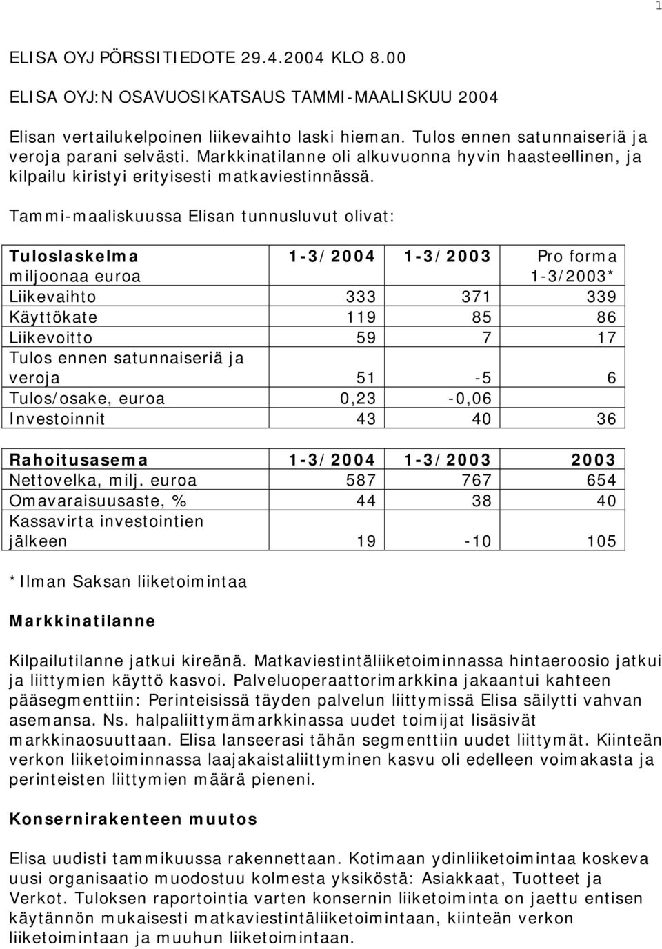 Tammi-maaliskuussa Elisan tunnusluvut olivat: Tuloslaskelma miljoonaa euroa 1-3/2004 1-3/2003 Pro forma 1-3/2003* Liikevaihto 333 371 339 Käyttökate 119 85 86 Liikevoitto 59 7 17 Tulos ennen