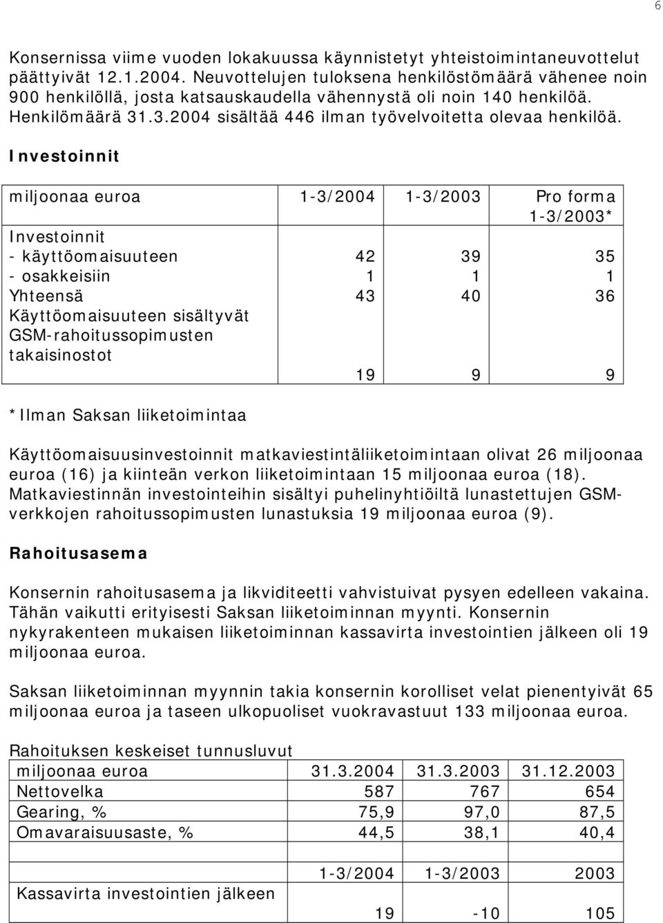 Investoinnit miljoonaa euroa 1-3/2004 1-3/2003 Pro forma 1-3/2003* Investoinnit - käyttöomaisuuteen - osakkeisiin Yhteensä Käyttöomaisuuteen sisältyvät GSM-rahoitussopimusten takaisinostot *Ilman