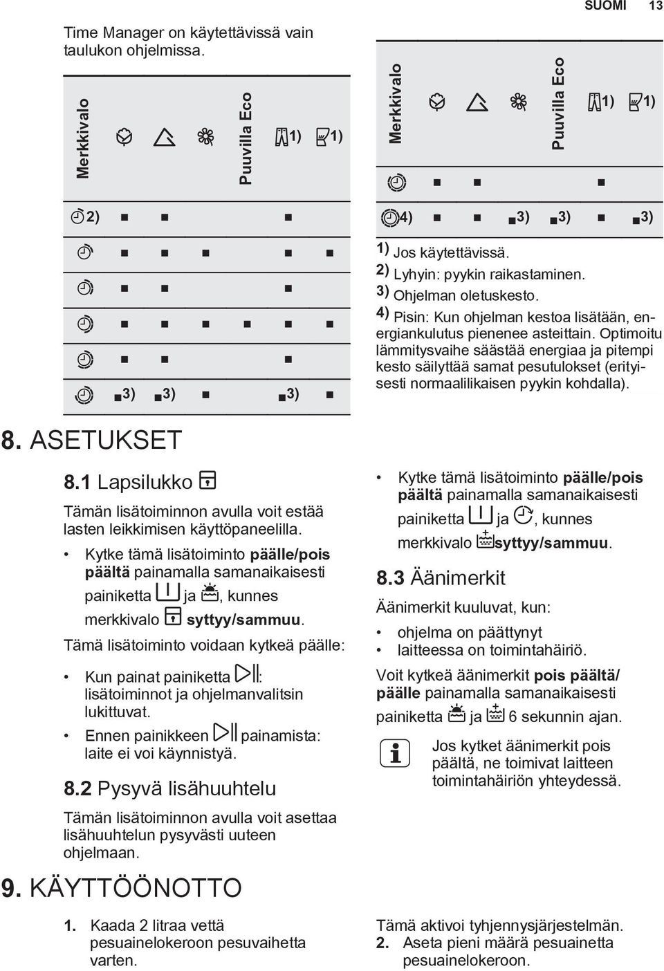 Optimoitu lämmitysvaihe säästää energiaa ja pitempi kesto säilyttää samat pesutulokset (erityisesti normaalilikaisen pyykin kohdalla). 8. ASETUKSET 8.