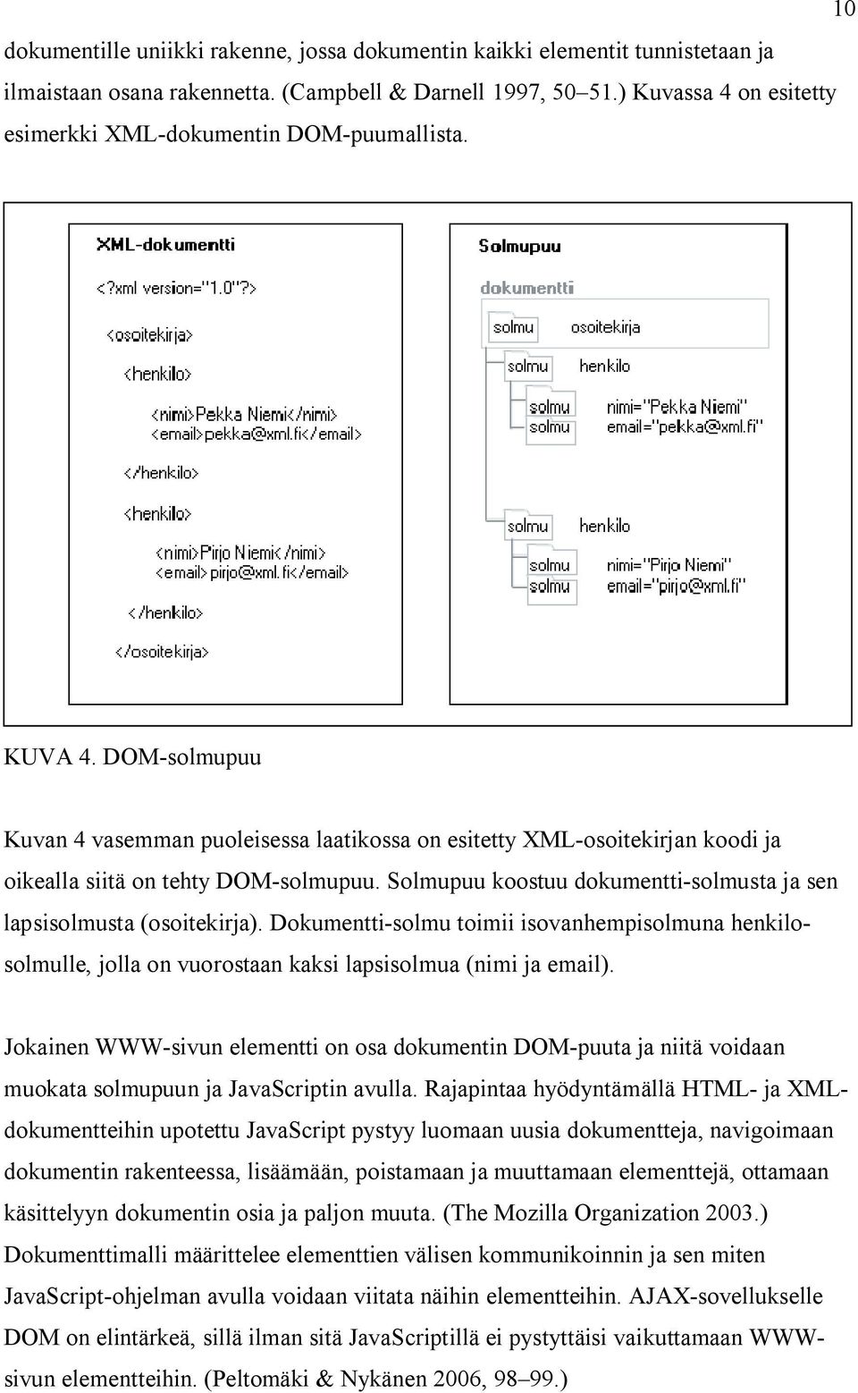 DOM-solmupuu Kuvan 4 vasemman puoleisessa laatikossa on esitetty XML-osoitekirjan koodi ja oikealla siitä on tehty DOM-solmupuu.