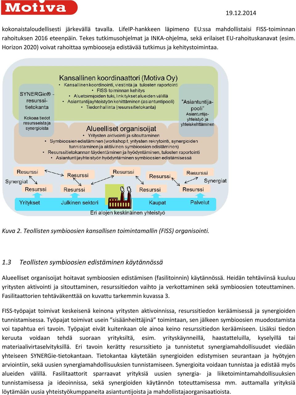 Teollisten symbioosien kansallisen toimintamallin (FISS) organisointi. 1.