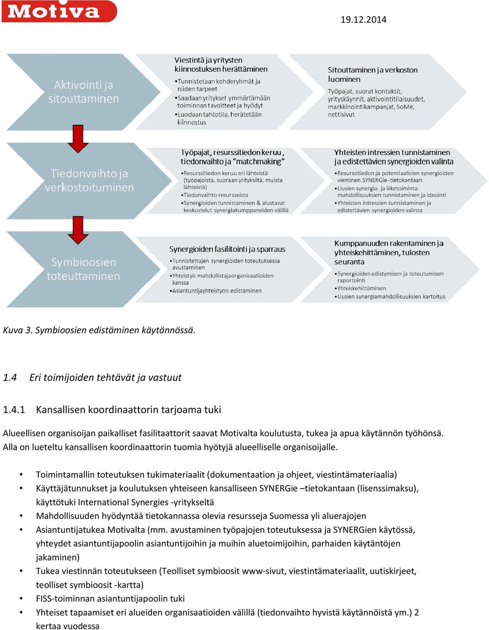 Alla on lueteltu kansallisen koordinaattorin tuomia hyötyjä alueelliselle organisoijalle.