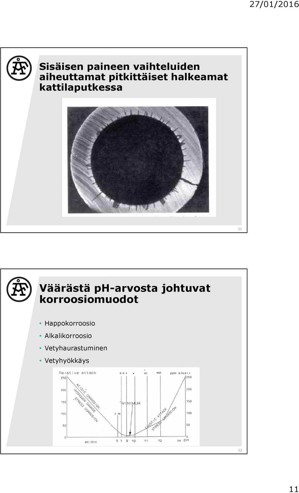 Väärästä pharvosta johtuvat korroosiomuodot