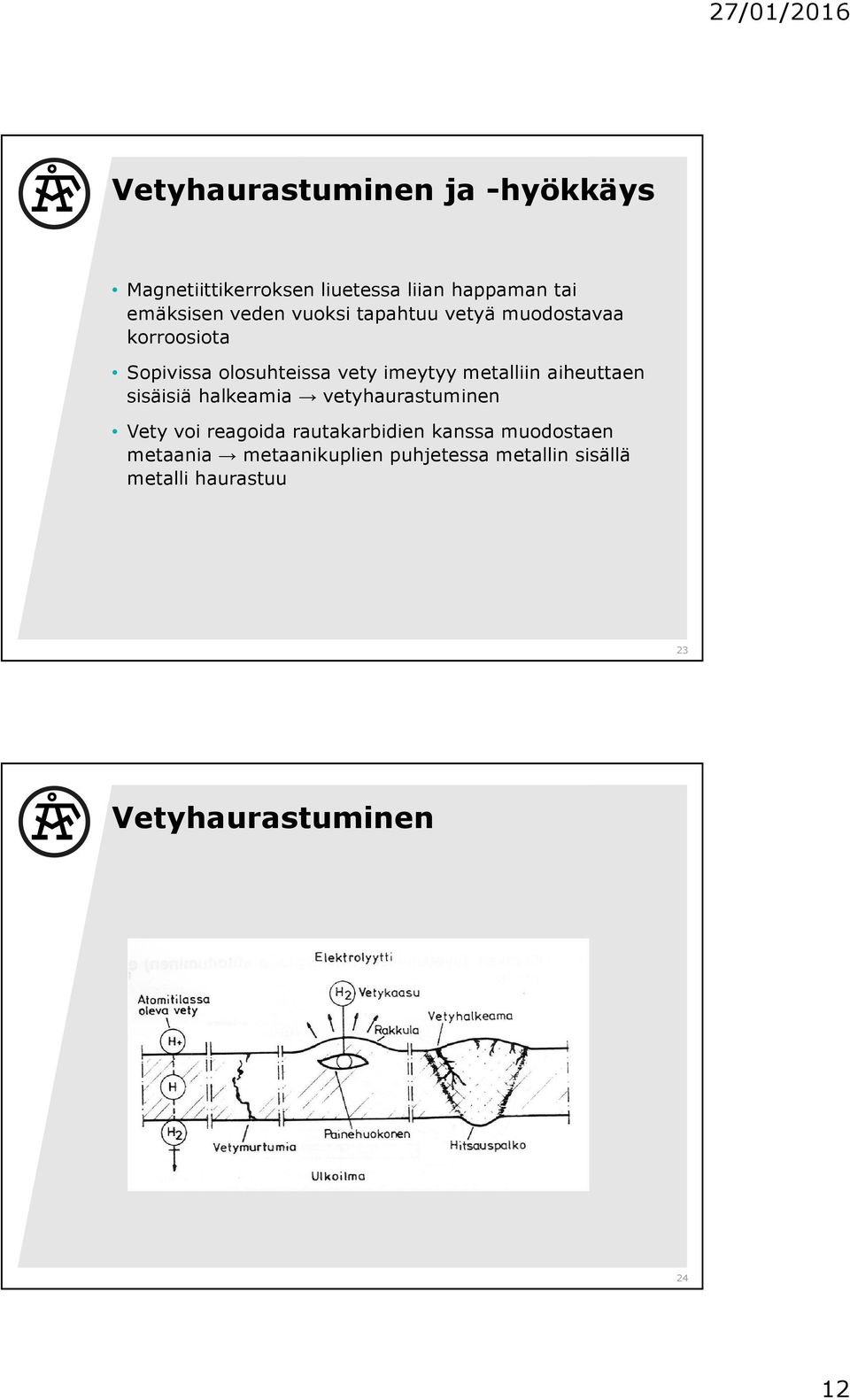 aiheuttaen sisäisiä halkeamia vetyhaurastuminen Vety voi reagoida rautakarbidien kanssa