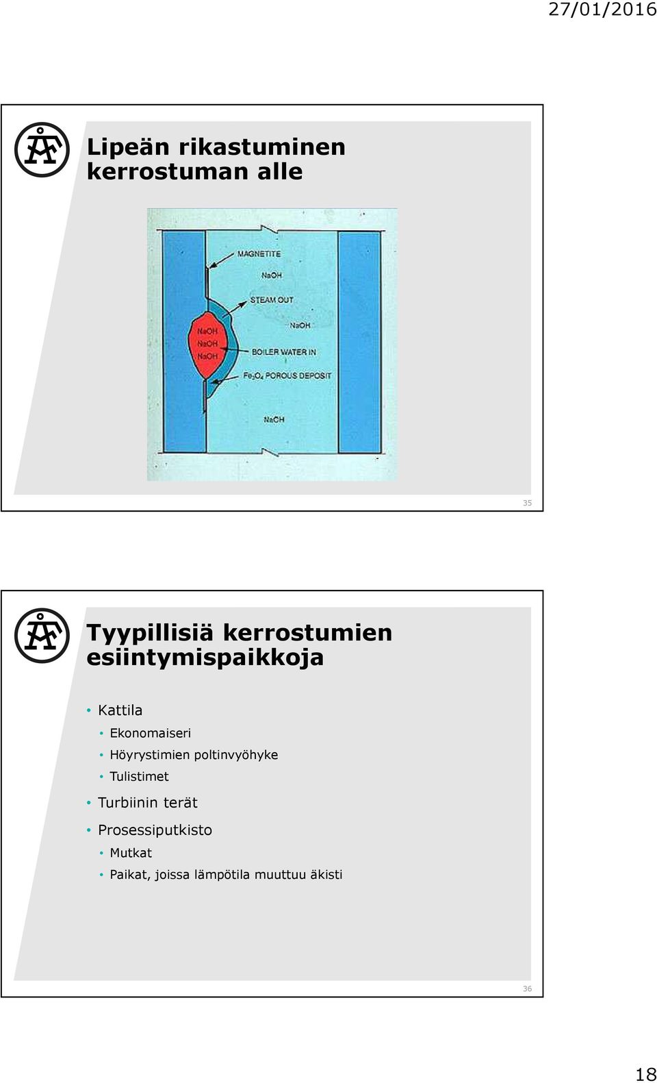 Höyrystimien poltinvyöhyke Tulistimet Turbiinin terät