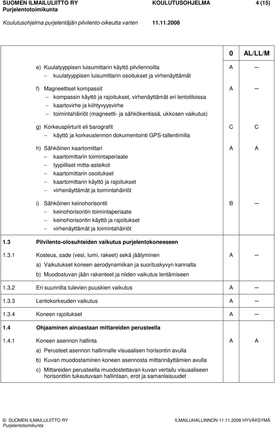 käyttö ja korkeuslennon dokumentointi GPS-tallentimilla h) Sähköinen kaartomittari kaartomittarin toimintaperiaate tyypilliset mitta-asteikot kaartomittarin osoitukset kaartomittarin käyttö ja