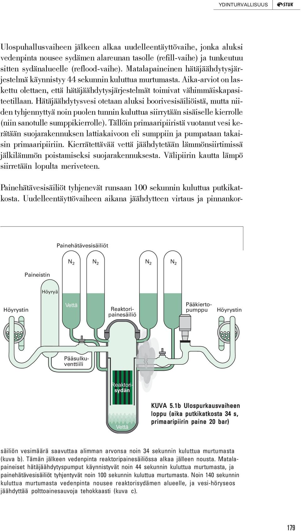 Hätäjäähdytysvesi otetaan aluksi boorivesisäiliöistä, mutta niiden tyhjennyttyä noin puolen tunnin kuluttua siirrytään sisäiselle kierrolle (niin sanotulle sumppikierrolle).