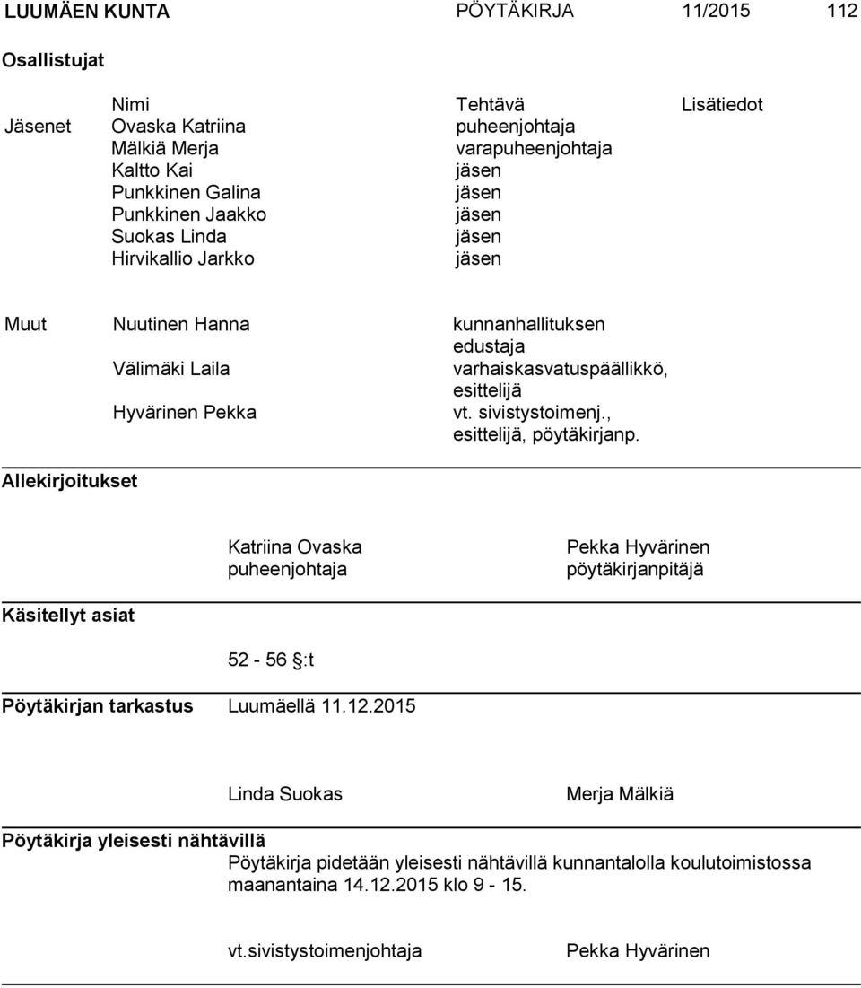 , esittelijä, pöytäkirjanp. Allekirjoitukset Katriina Ovaska puheenjohtaja Pekka Hyvärinen pöytäkirjanpitäjä Käsitellyt asiat 52-56 :t Pöytäkirjan tarkastus Luumäellä 11.12.