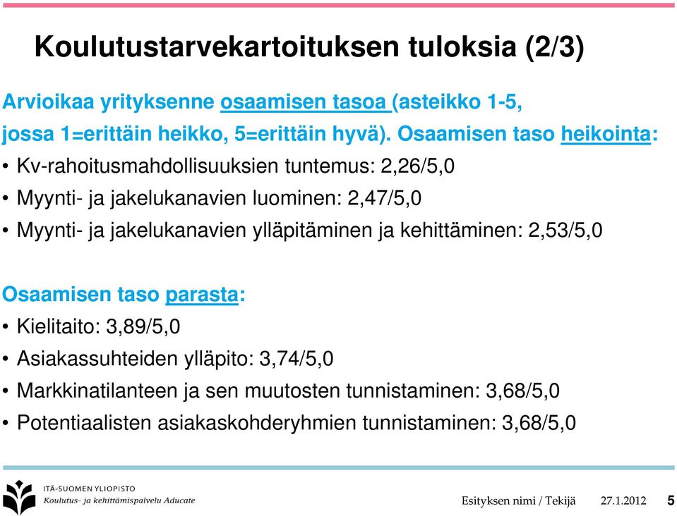 jakelukanavien ylläpitäminen ja kehittäminen: 2,53/5,0 Osaamisen taso parasta: Kielitaito: 3,89/5,0 Asiakassuhteiden ylläpito: 3,74/5,0