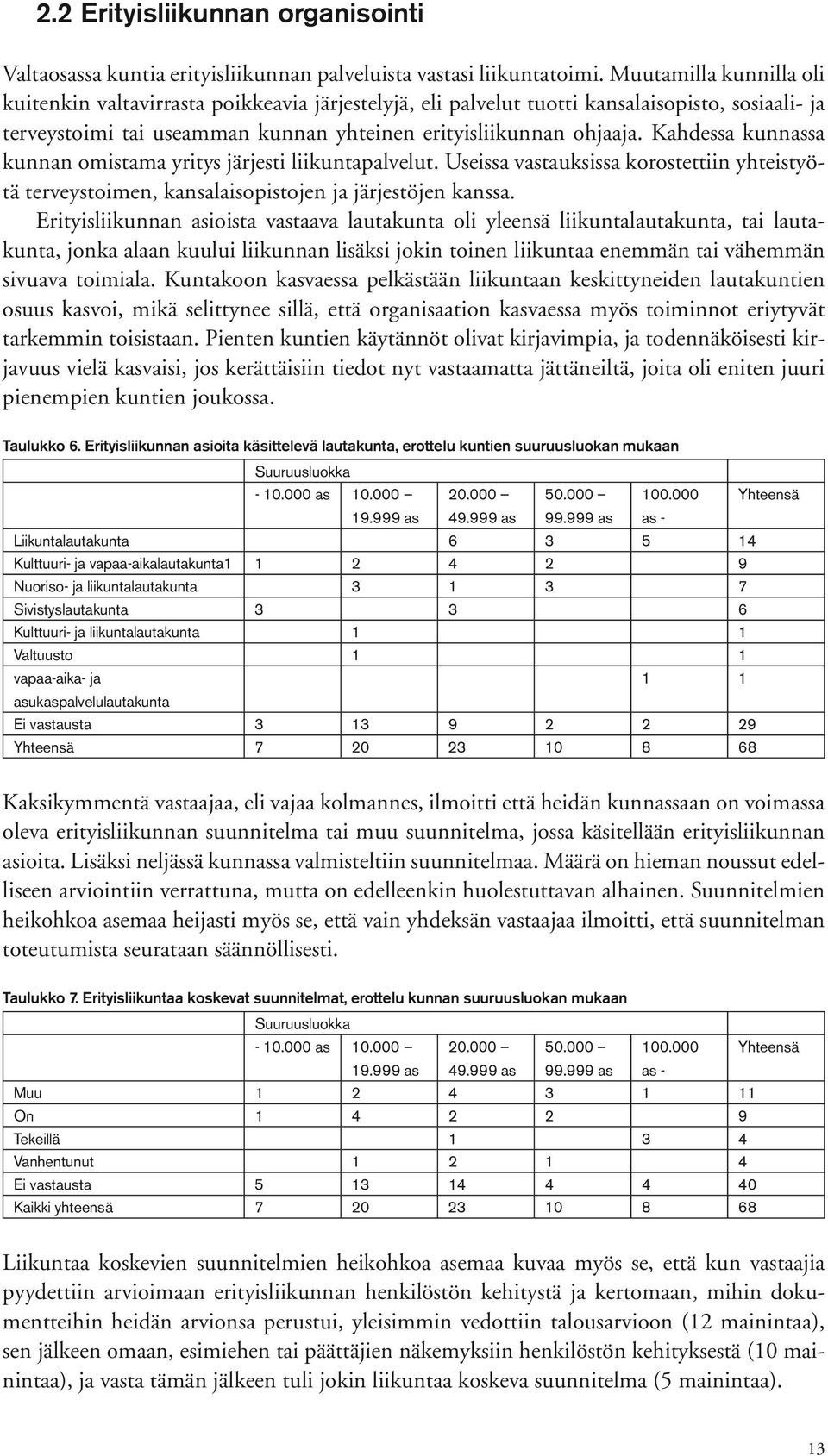 Kahdessa kunnassa kunnan omistama yritys järjesti liikuntapalvelut. Useissa vastauk sissa korostettiin yhteistyötä terveystoimen, kansalaisopistojen ja järjestöjen kanssa.